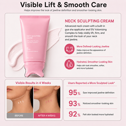 PDRN Collagen Gua Sha Neck Wrinkle Cream
